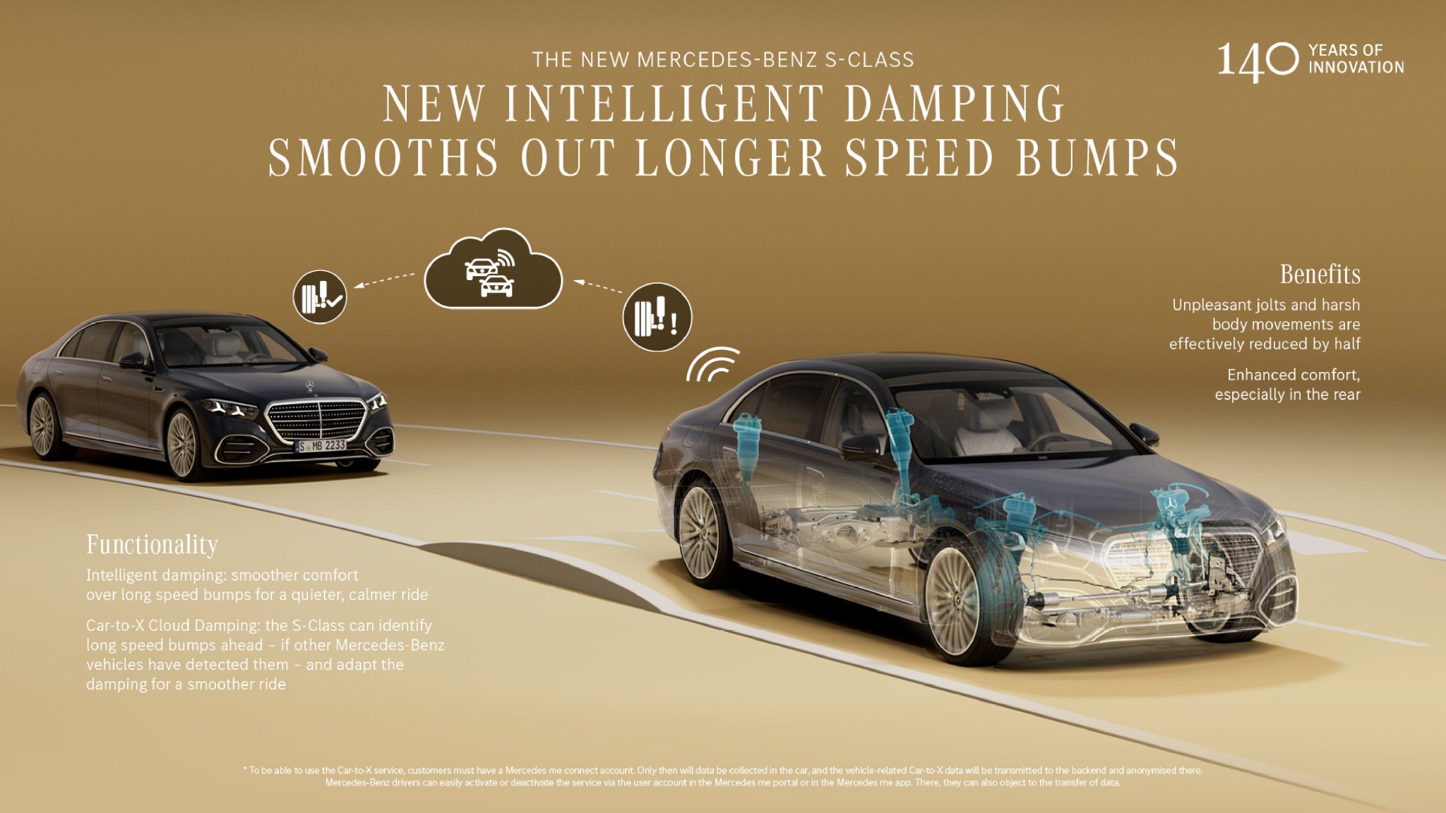 更智能更舒适 新奔驰S级全球首秀