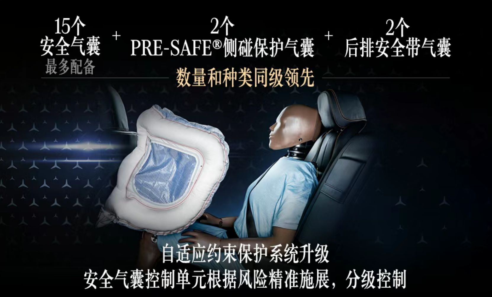 更智能更舒适 新奔驰S级全球首秀